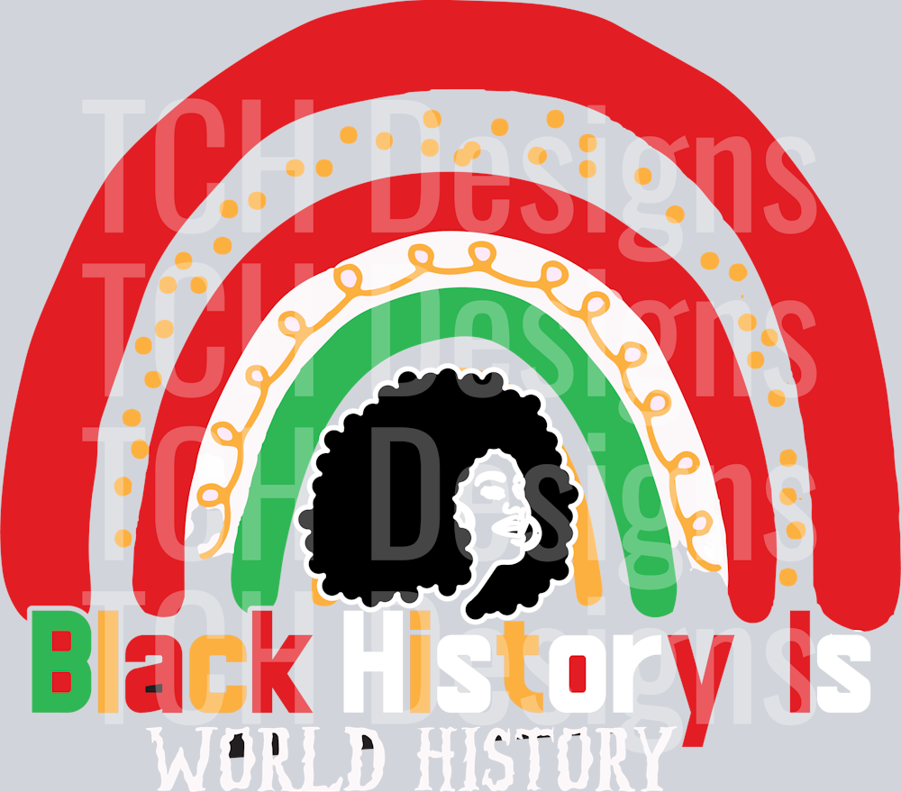 Black History is World History-01